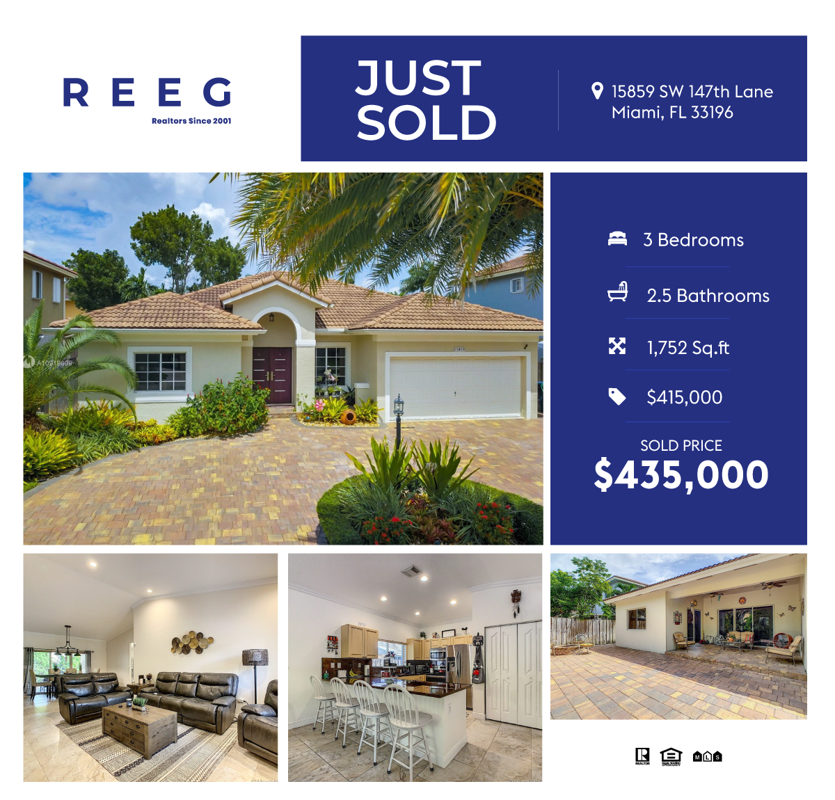 Just Sold — 15859 SW 147th Lane Miami